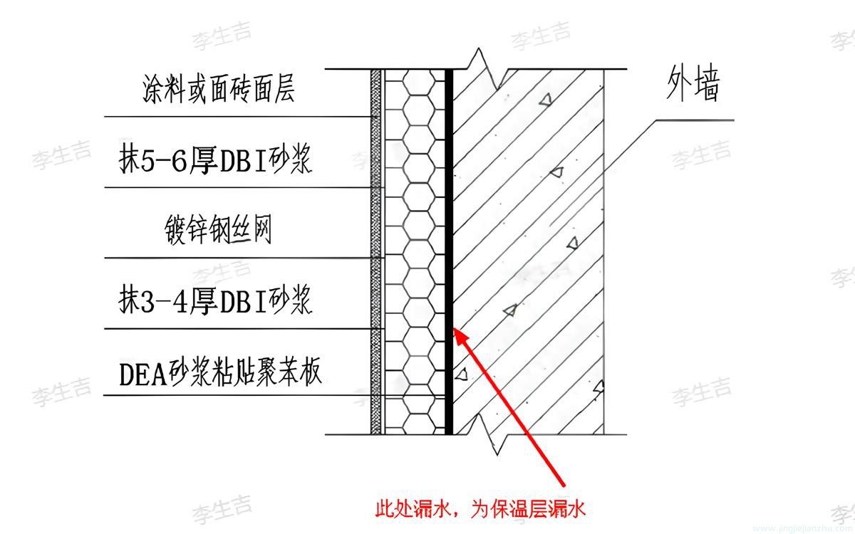 精捷建筑上沿截流开槽施工实拍,窗框上方切开保温层至结构墙,符合JGJ376标准 精捷建筑上沿截流开槽施工实拍,窗框上方切开保温层至结构墙,符合JGJ376标准
